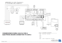 Elektronische kaart KA04 geprogrammeerd