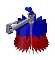 Textielset WATEX-12 "HO120" compleet voor linker en rechter borstel