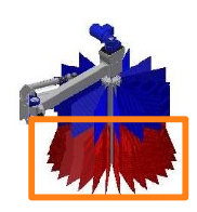 [WP432516] Textielset WATEX-12 "HO120" voor onderzijde linker en rechter borstel (Blauw)