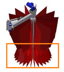 [WP432734] Textielset WATEX-12 "HO180" onderzijde voor linker en rechter borstel (Blauw)