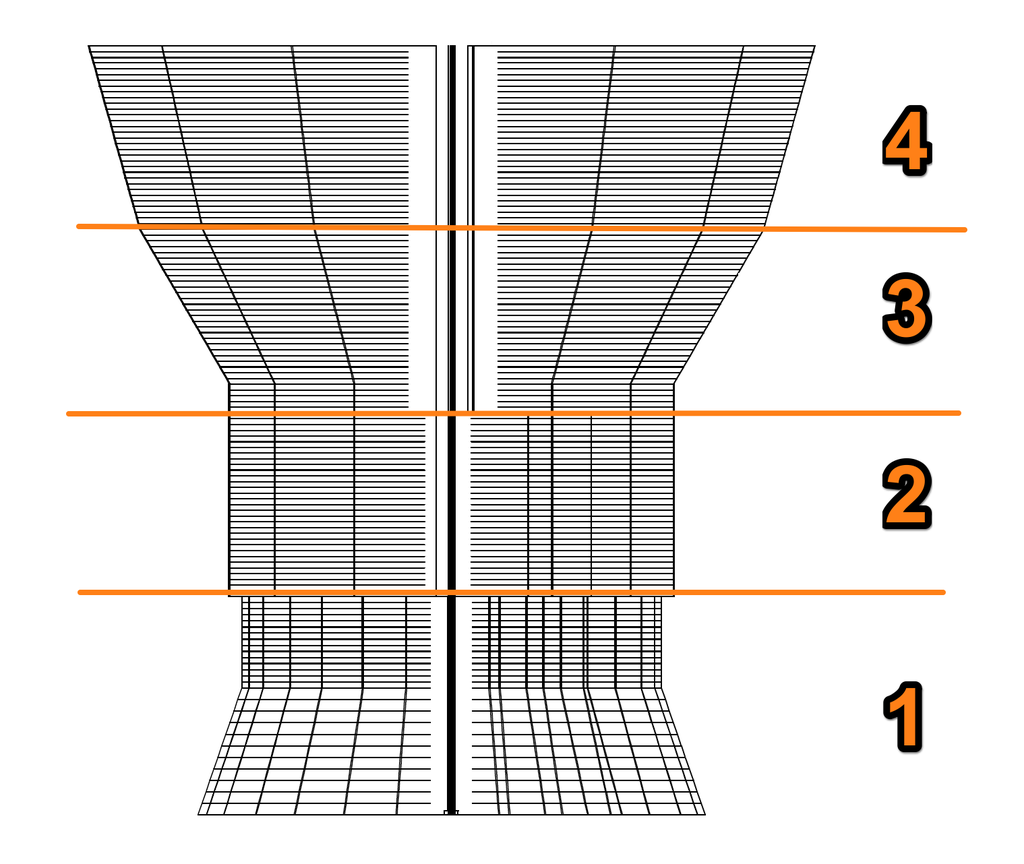 Individueel textiel WATEX-12 voor RUW - Deel 1