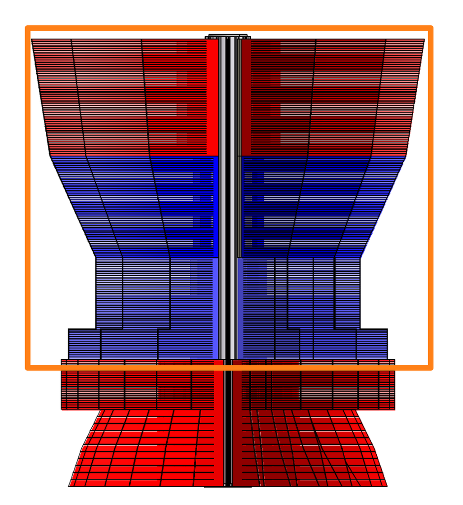 Textielset Watex-12 "RUW Mitlaufend" voor bovenste deel - linker en rechter borstel