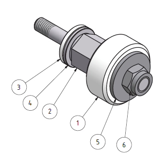 [WP432120] Rouleau complet pour ciseaux e.a. polisseur (besoin de 24p)
