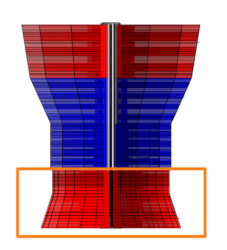 Textielset WATEX-12 "RUWs 226" voor onderzijde linker en rechter borstel