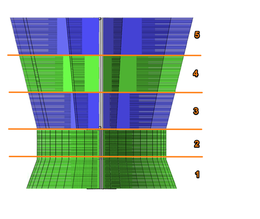 Individueel textiel WATEX-12 voor PE250 - Deel 1