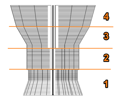 Individueel textiel WATEX-12 voor RUW standaard - Deel 1