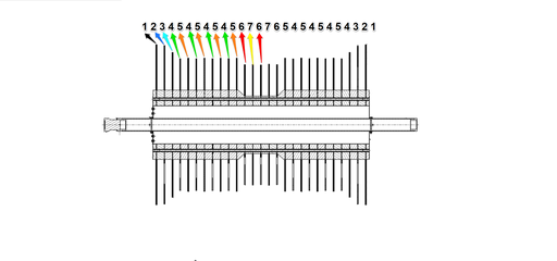 Individueel textiel WATEX-12 voor Dakwals - Deel 1